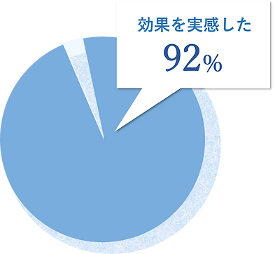 お客さんの声円グラフ.png