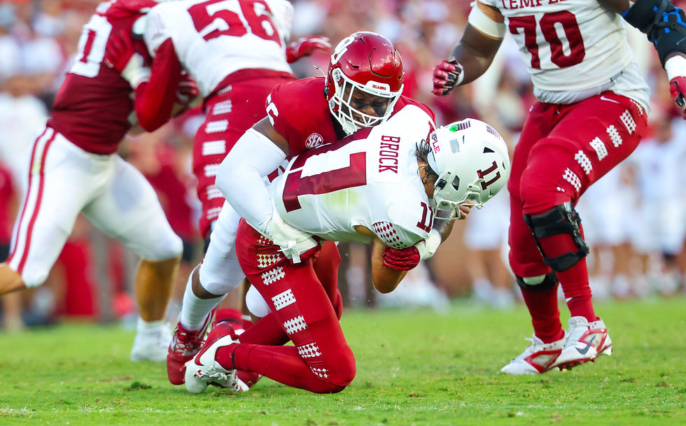 Oklahoma Sooners Football
