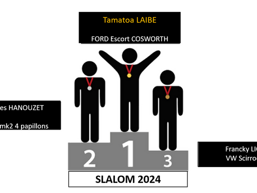 Liste des champions SLALOM