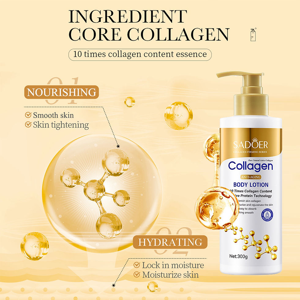Thumbnail: Collagen Body Lotion