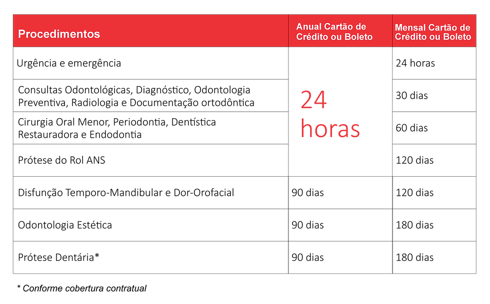 TABELA COBERTURA.png