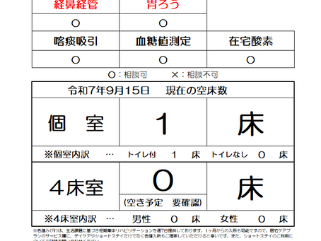 空床情報のご案内
