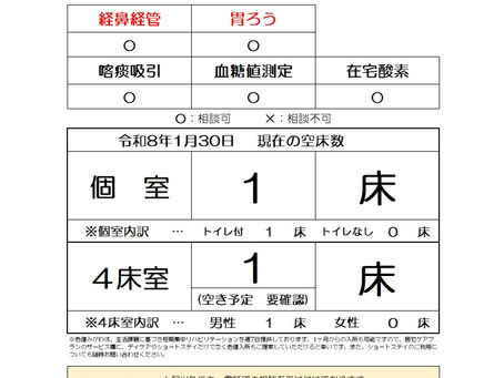 空床情報のご案内