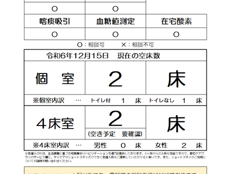 空床情報のご案内