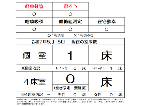 空床情報のご案内