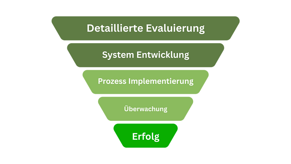 Website NI7.at (7).png