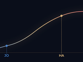 How Physical Theatre Can Be Used to Tell a Story