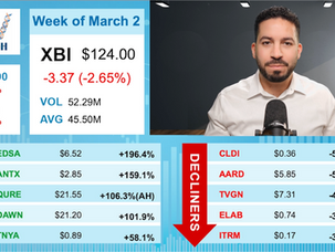 Biotech's movers for the week of March 2nd, 2026 and a preview of the week ahead