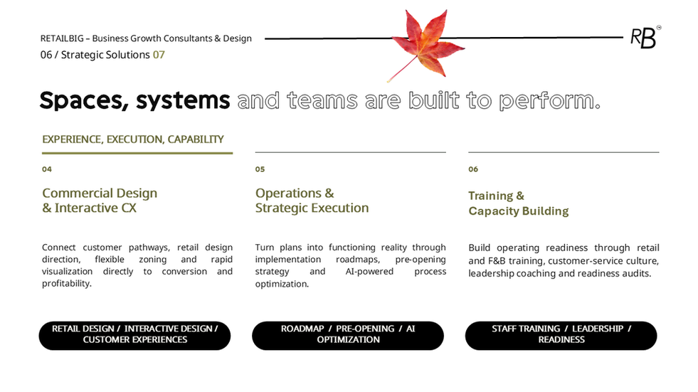 EXPERIENCE, EXECUTION, CAPABILITY
company in Jordan