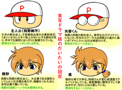 パワプロドラマの感想絵１