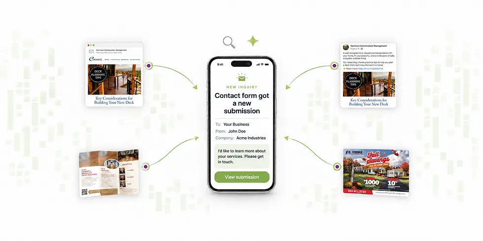image depicting 4 ways to increase website traffic and AI visibility with email marketing, social media posting, QR codes on flyers bringing traffic bringing in a lead displayed on a phone