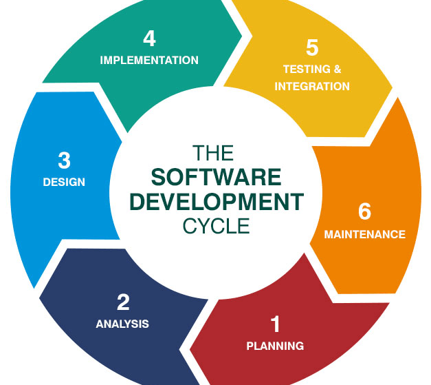 software.png