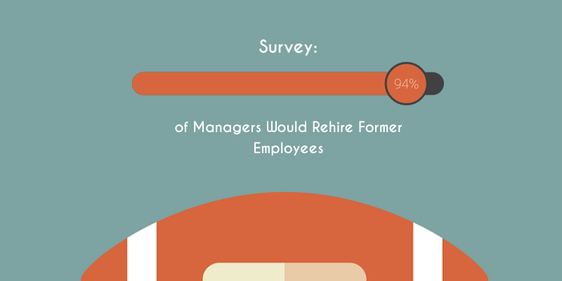 94 of managers rehire former employees