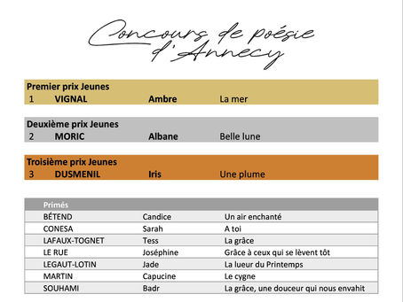 Lauréats et primés Jeunes