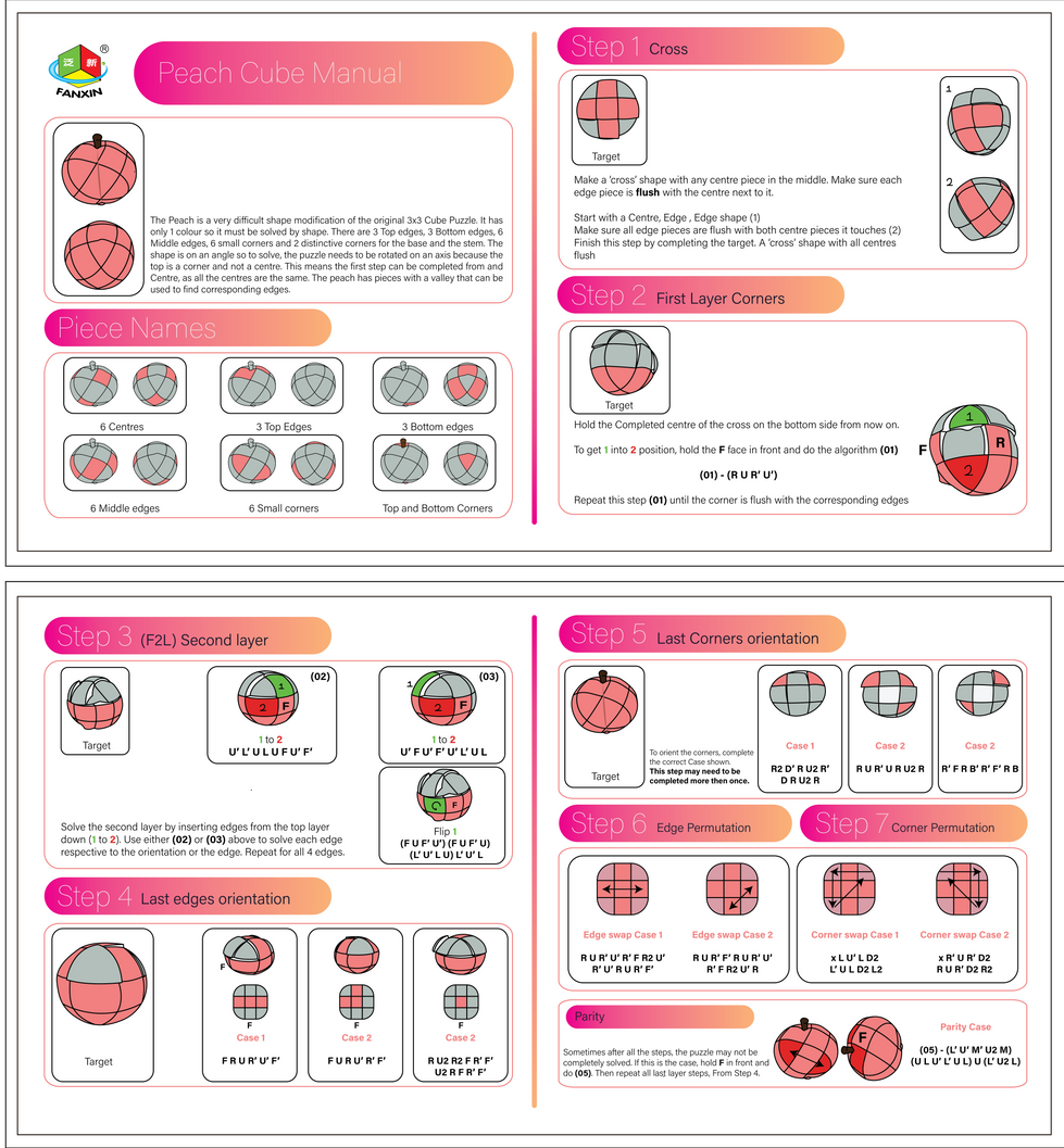 Artboard 2@FANXIN