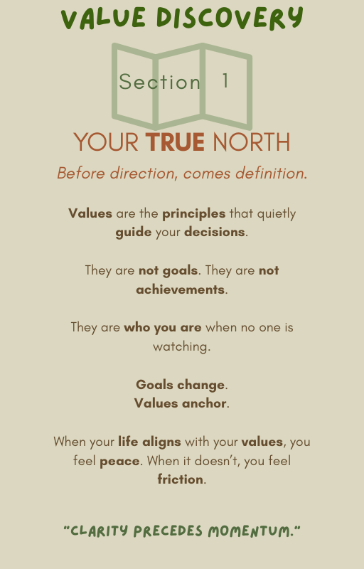 Thumbnail: Intentional Living Journal