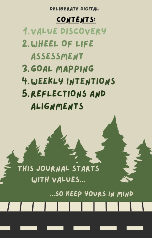 Thumbnail: Intentional Living Journal