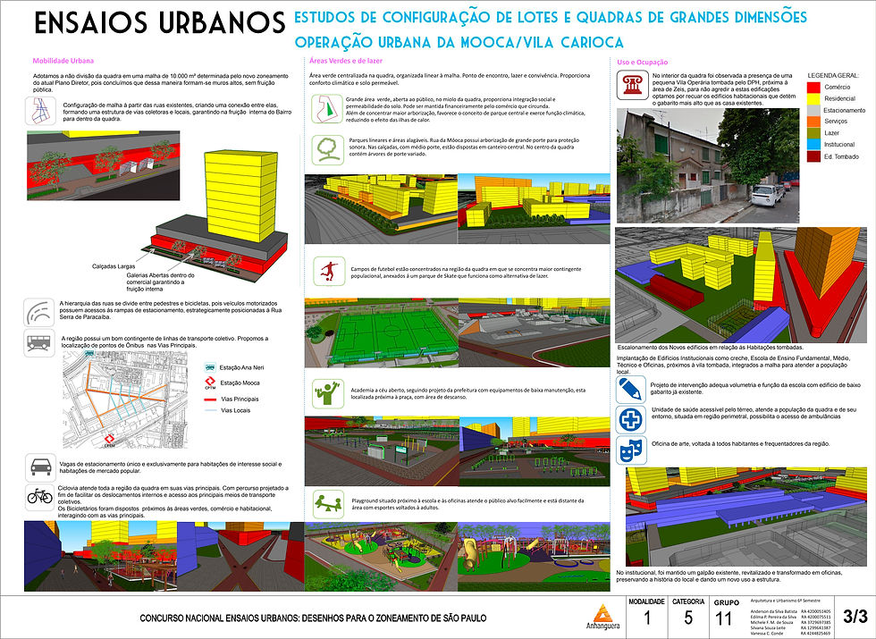 Grupo 11-Ensaios Urbanos-3