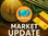 Market Pulse: Bitcoin Leads, Gold Holds, Stocks Juggle Momentum