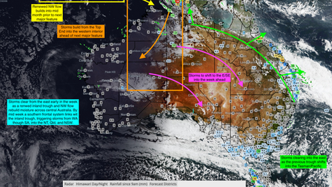 Solar Surge Powers Australia’s Late-Spring Storm Peak — November 2025 Outlook