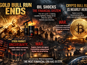 Markets in Holding Pattern: Gold and Silver Peak, Crypto Approaches Next Major Opportunity Cycle