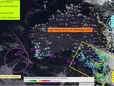 High Energy Period 26-29th August 2025