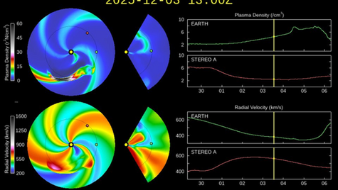 National Weather Update: Current Conditions and December Outlook