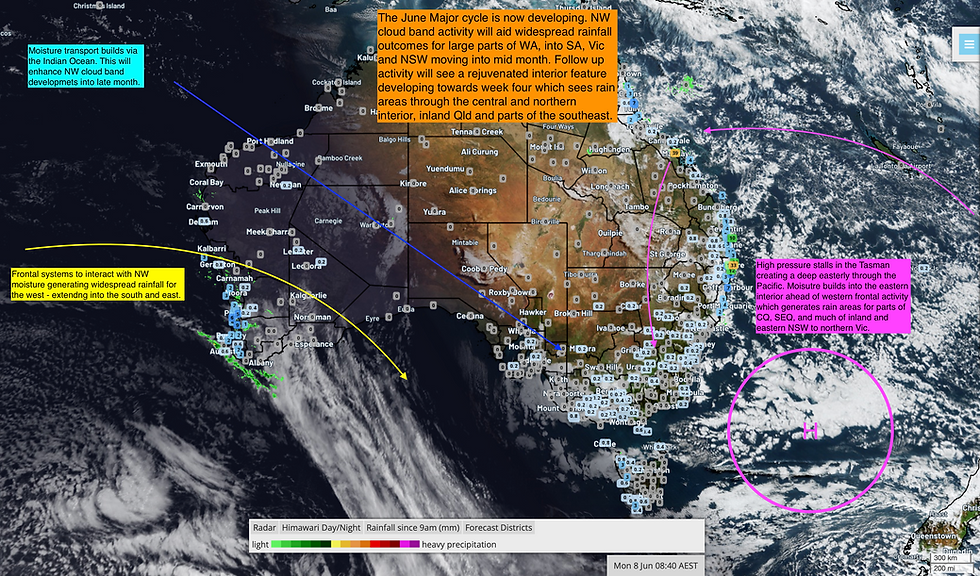 Satellite imagery 8.6.2026