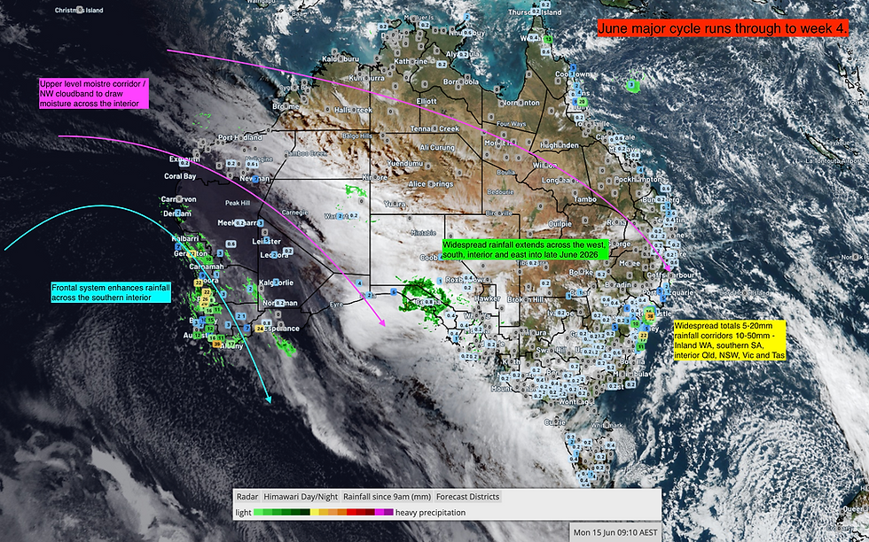 The Big Wet Period Fires: Back-to-Back Northwest Cloud Bands Drive a Major Rain Sequence Across the Country