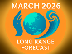 Long Range Weather Forecast – Australia – March 2026