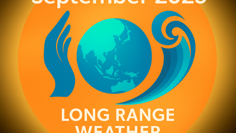 September 2025 Review Summary