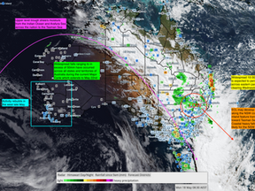 May Major Cycle Update: A Positive National Event Unfolds Monday, 18 May 2026