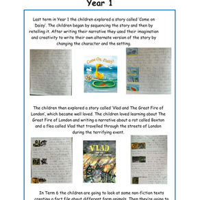 Terms 5 & 6 2025 - KS1 English