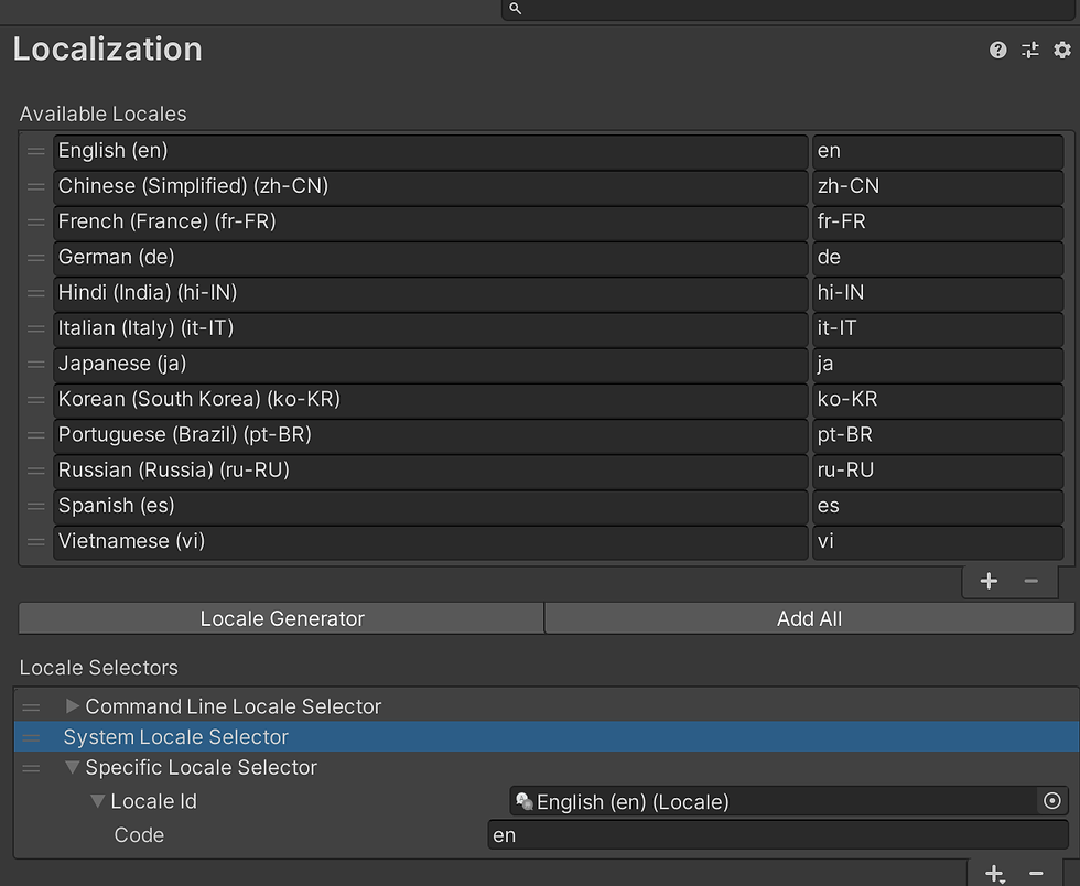 localization