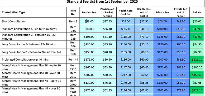 New Fees as of 01092025.jpg