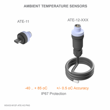 Wireless Ambient Temperature Sensor - WS433-M12F-ATE