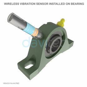 LoRaWAN 10kHz Vibration Sensor for Condition Monitoring LoRaWAN 10kHz Vibration Sensor for Condition Monitoring