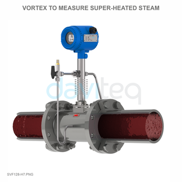 Smart Vortex Flow Meter - SVF128