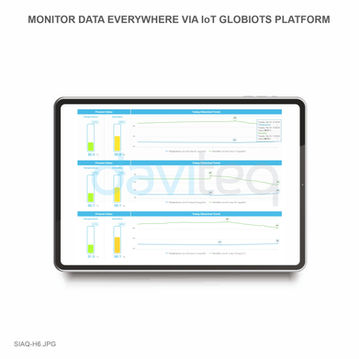 Smart Indoor Air Quality Monitor - SIAQ