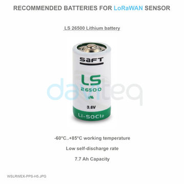 LoRaWAN Ex d Process Pressure Sensor - WSLRWEX-PPS