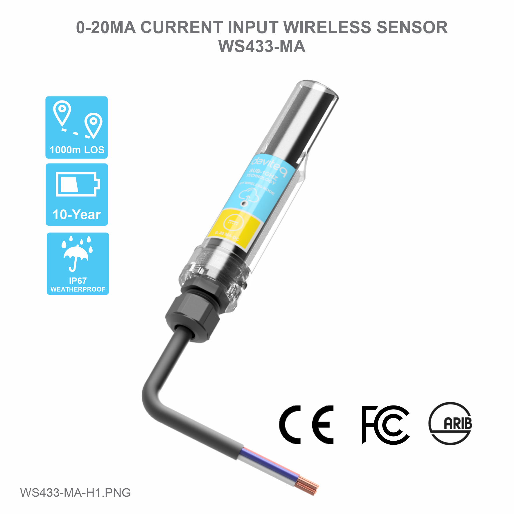 Wireless 0–20mA Current Sensor for Industrial Monitoring