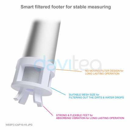 Sigfox Precision Fuel Level Sensor - WSSFC-CAP10