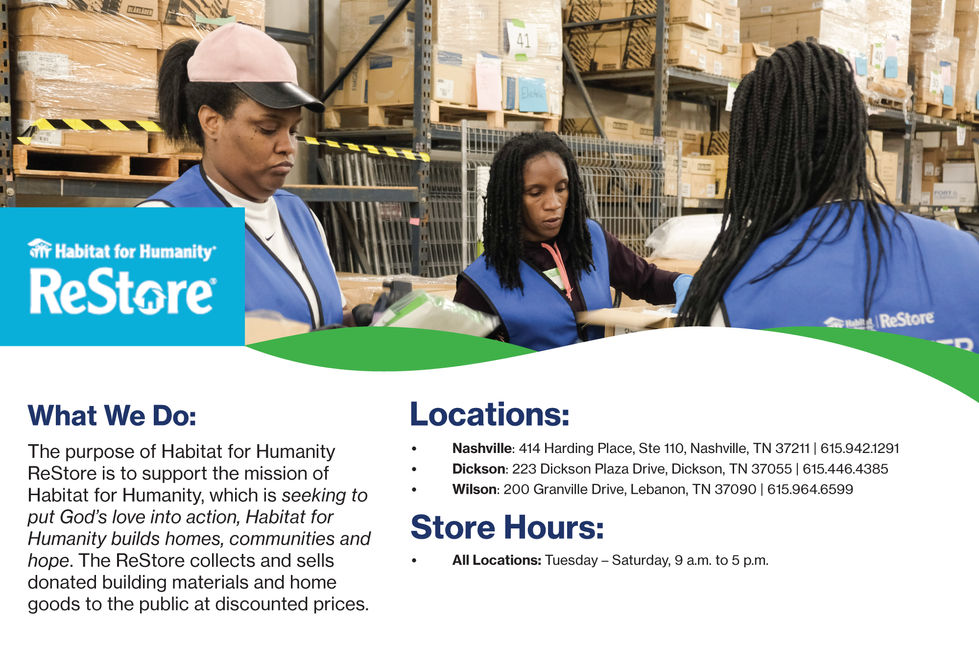 Postcard Design Page 1