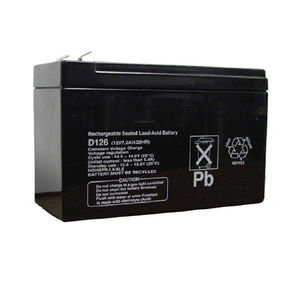 Accessories for Control Panels and Keypads