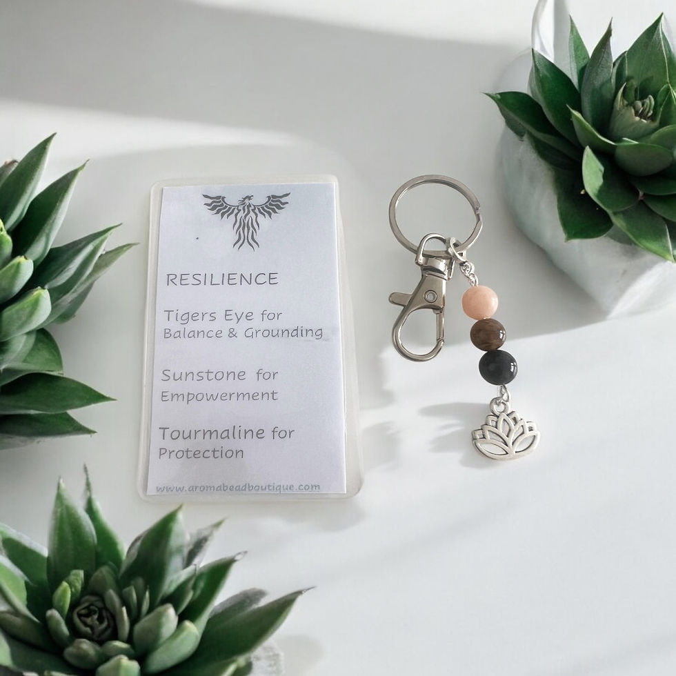 Crystal Keychain with Tourmaline, Sunstone & Tigers Eye with a Lotus Flower Charm & an intention card