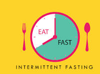 FASTING MYTHS &  women vs men