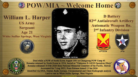 Sgt. William L. Harper
Age 21
US Army
Sergeant
Korea
South Korea
Korean War
White Sulphur Springs
West Virginia
Servcie ID: 15274140
POW
MIA
KIA
DPAA
Indiana Spirit of 45
Died while a POW Aug 1951
Changsong POW Camp #1, North Korea
Defense POW/MIA Accounting Agency
Accounted for
7 Aug 2025
Press Release
13 Jan 2026
Operation Glory
Unknown
X-14238
Hawaii
National Memorial Cemetery of the Pacific
NMCP
D Battery
82nd
AAAW
Antiaircraft Artillery Automatic Weapon Battalion
2nd Infantry Division
2nd ID
DNA
Dental
Radio Isotope
