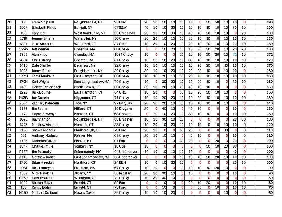 Super Final 2026_Page_2.jpg