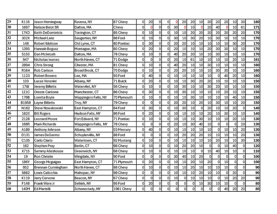 Pro Final 2025_Page_2.jpg