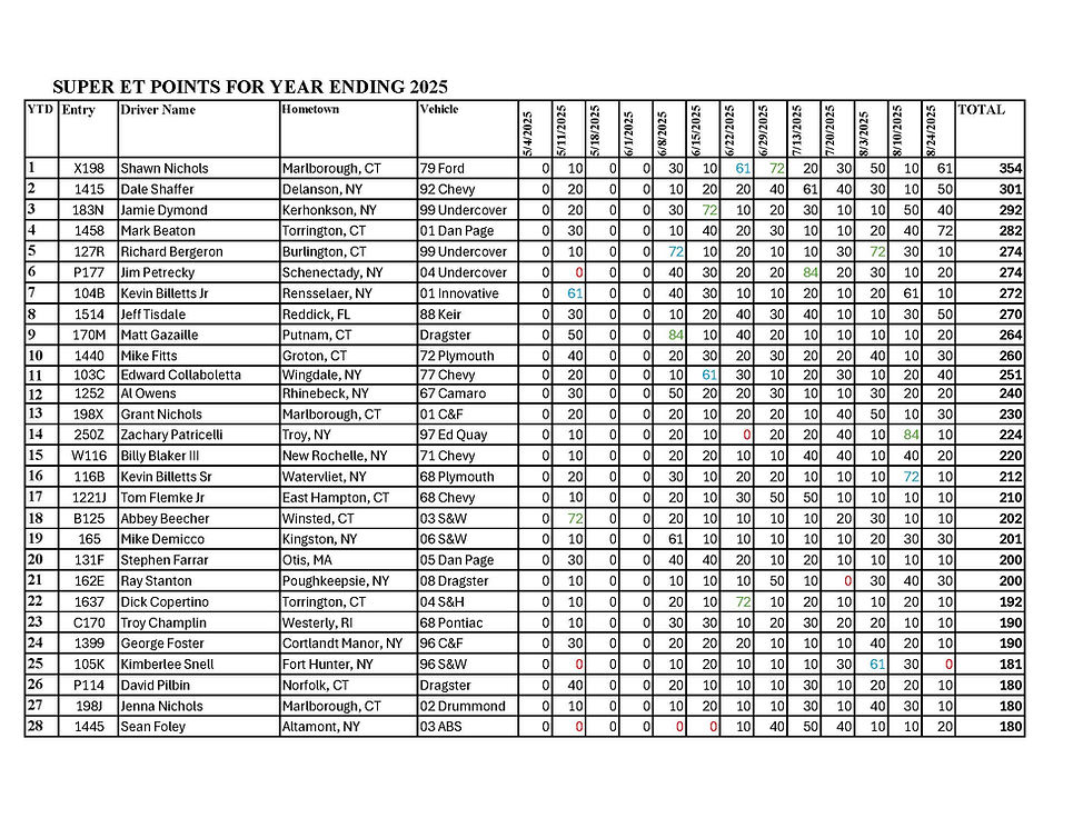 Super 2025 Final_Page_1.jpg